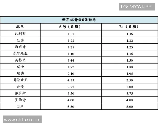 法国对澳大利亚比赛赔率分析及预测结果解析